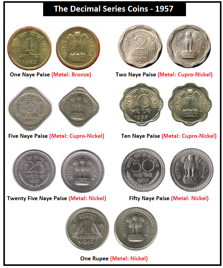 decimal series of coins in 1957